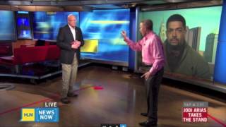 Jodi Arias - Re-enactment of Jodi's Version of Travis' Death