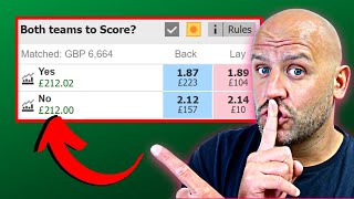 Easy Football Betting Strategy to Win on BTTS | Betting on Both Teams To Score