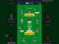 kwm vs saf dream11 kwm vs sa dream11 prediction kwm vs sa dream11 dream11team dream11