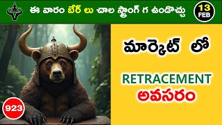 మిస్టర్ ట్రేడర్ మార్కెట్ ఎనాలిసిస్ | Daily Market Analysis with Logic | 923 #mistertraderofficial