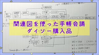 手帳会議のやり方と購入品