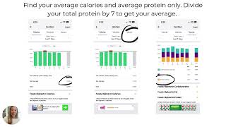 Master your starting macros