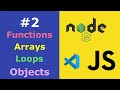 Learning JavaScript Fundamentals Part 2 | Functions | Arrays | Loops | Objects