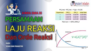 Persamaan Laju Reaksi dan Orde Reaksi Kimia Kelas 11