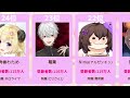 【2022年最新】vtuber人気ランキングtop50 をならべてみた。 vtuber popularity ranking