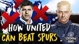 Why Mourinho’s Man Utd will beat Pochettino’s Spurs again... | Predicted XI, Formation and Tactics