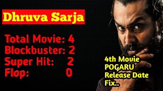 Pogaru Movie Release Date Fix|Dhruva Sarja|Hit and Flop Movies List|2021