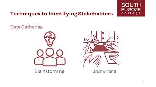 PMG711 Advanced Project Management Week 3 Section 2 _ Stakeholder Identification and Analysis