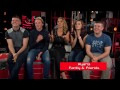 the voice of ireland series 4 ep3 ryan hegarty fisherman s blues blind audition