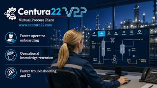 Centura22 Virtual Process Plant - Simulation driven readiness for operational excellence.
