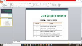 Java Bangla Tutorial 2 : Escape Sequence