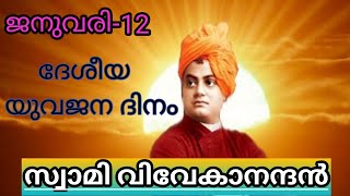 സ്വാമി വിവേകാനന്ദൻ അറിയേണ്ടതെല്ലാം | ദേശീയ യുവജന ദിനം | സ്വാമിവിവേകാനന്ദൻ | nice thinkers