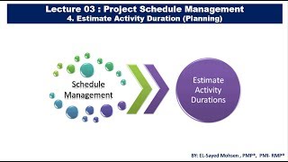 4- Estimate Activity Duration