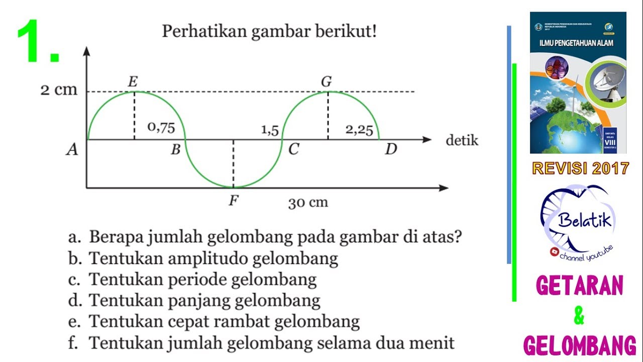 Soal Getaran Dan Gelombang Kelas 8 Doc Riset - Riset