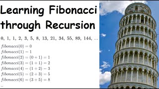 Simple Recursion, the Fibonacci Sequence