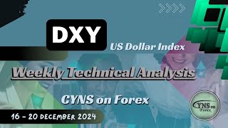 DXY | US Dollar Weekly Technical Analysis for 16 - 20 December 2024 by CYNS on Forex