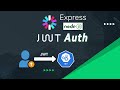 Node JS Authentication with JWT: Secure API Access