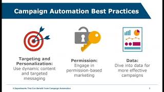 5 Departments That Can Benefit From Campaign Automation