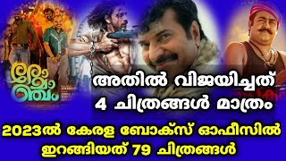 2023ല്‍ കേരള ബോക്സ് ഓഫീസിൽ ഇറങ്ങിയത് 79 ചിത്രങ്ങൾ അതിൽ വിജയിച്ചത് 4 ചിത്രങ്ങൾ മാത്രം Boxoffice 2023