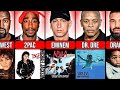 Famous Rappers and Their Favorite Songs