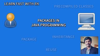 PACKAGE|BEC JAVA LAB|USER DEFINED PACKAGES| EXPERIMENT 6|JAVA