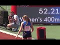 V 400m Nationals