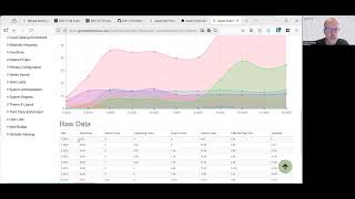 Additional Reporting for Aspen Events