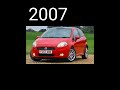 evolution of fiat punto 2001 2022