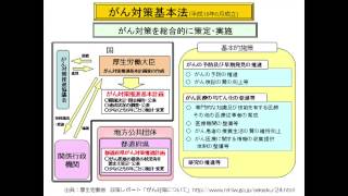 もっと知ってほしい、がんのこと　川上 祥子