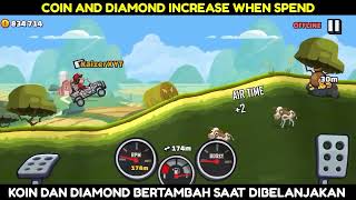 DOWNLOAD Hill Climb Racing Mod Apk Terbaru 2022 v1.54.2 Unlimited Money & Diamond 2022