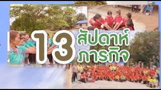 เนสท์เล่ ภารกิจพิชิตสุขภาพดี 2024