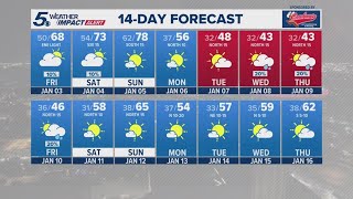 Temperatures warm up before arctic blast next week | KENS 5 Weather Impact Forecast