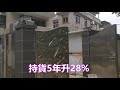 村屋成交 馬田村452號a地下