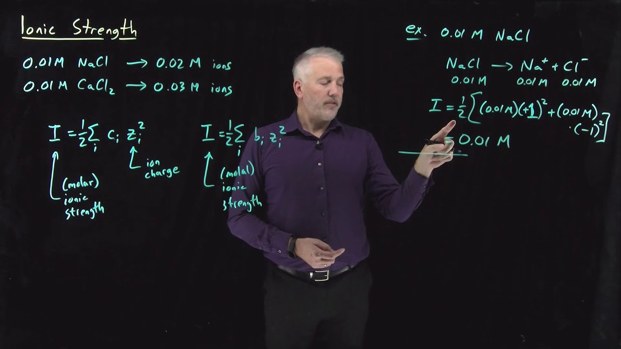 Ionic Strength Youtube
