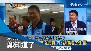 太傻了~林為洲力挺吳敦義卻遭冷處理 國民黨執意新竹縣徵召 只因為得不到歡心?｜呂惠敏代班主持｜【  鄭知道了精選】20180609｜三立iNEWS