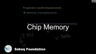 Chip Memory, Computer Science Lecture | Sabaq.pk