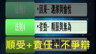 林昱直播成功致富的三種神秘力量5結語 心靈力量的七大法則10 6省勁法則4 順服與無為