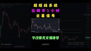 2月9日军长社区超短线系统，比特币和以太坊1小时级别信号提示 #shorts #军长 #tradingview #tradingview策略