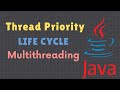 Thread Priority and Life Cycle in Multithreading | Java for 2024