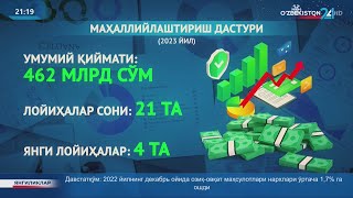 Давлатимиз раҳбарининг қарори асосида амалга оширилаётган ишлар ва янги лойиҳалар