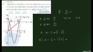 2023학년도 EBS 수능특강 수학1 3단원 삼각함수 LEVEL3