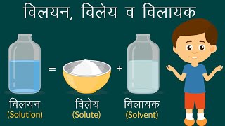 विलयन, विलेय और विलायक | विलेय, विलायक और विलयन की व्याख्या करें | Solute, solvent, solution Hindi