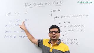 04.Bitwise Operators in Java Part 2
