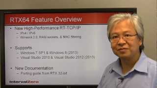 RTX64 Overview