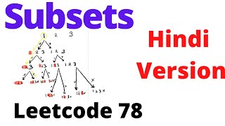 Subsets | leetcode 78 | Hindi