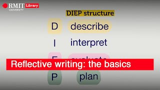 Reflective writing: the basics