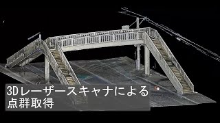 3Dレーザースキャナーによる点群取得