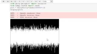 High-performance visualization in the IPython Notebook with Galry