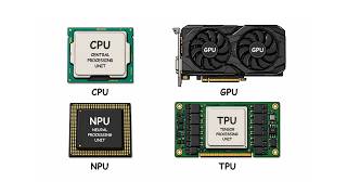 Every Type Of Processor Explained In 3 minutes