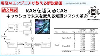 RAGを超えるCAG！ キャッシュで未来を変える知識タスクの革命